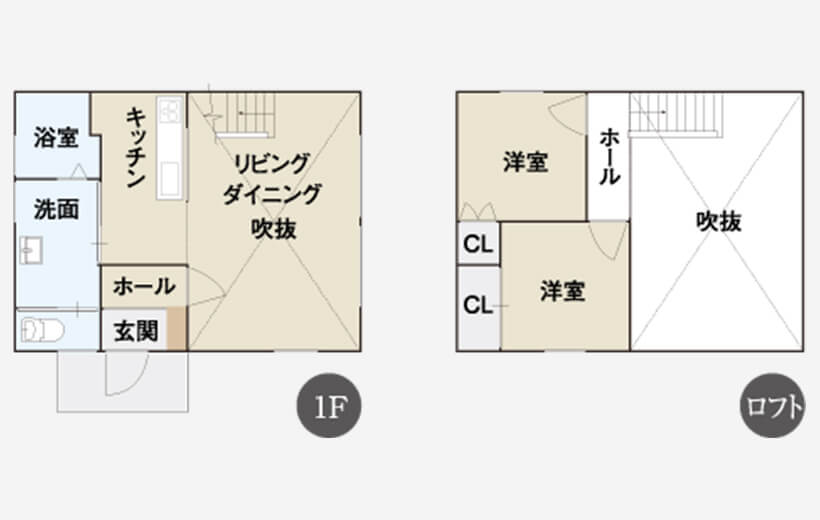 二階屋スタイル（2階建て）